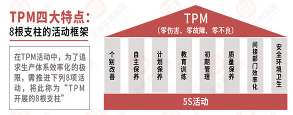 如何系統(tǒng)導入精益生產(chǎn) 如何系統(tǒng)導入精益生產(chǎn)
