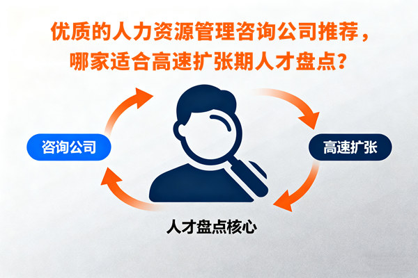 優(yōu)質(zhì)的人力資源管理咨詢公司推薦，哪家適合高速擴(kuò)張期人才盤點(diǎn)？