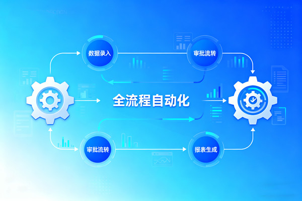 知名的降本增效咨詢公司推薦，哪家能落地流程自動化提效的？